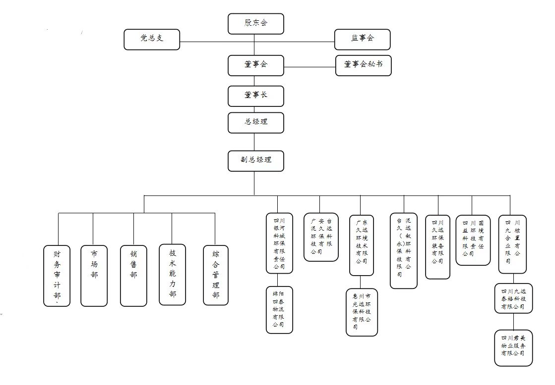 微信图片_20230406151105.jpg