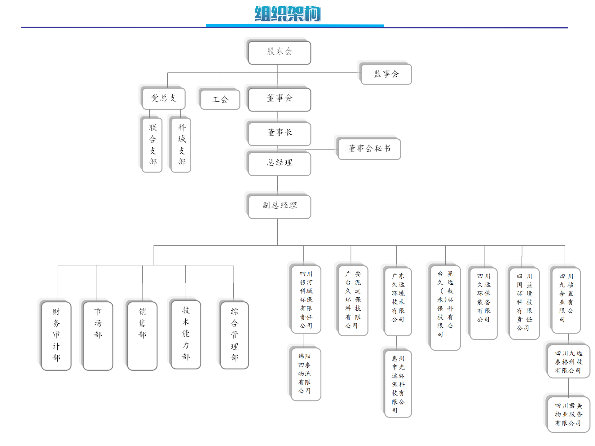 16 网站修改建议0907_12.png