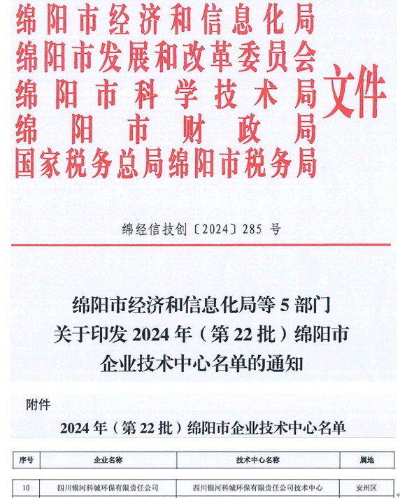 企业技术中心1.png